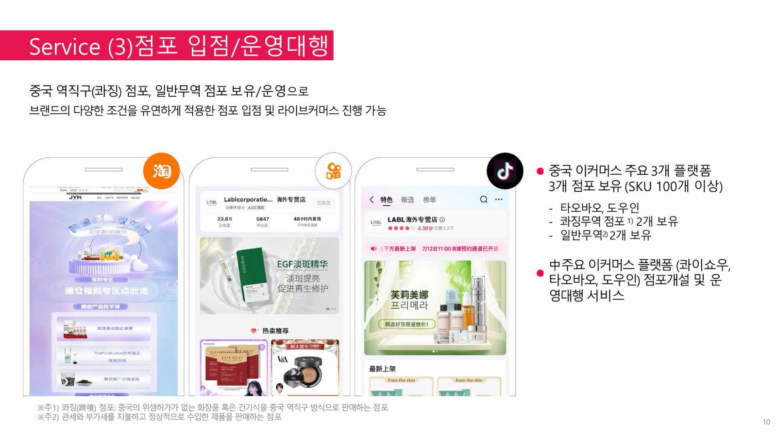 중국 이커머스 점포 입점 및 운영대행 자료