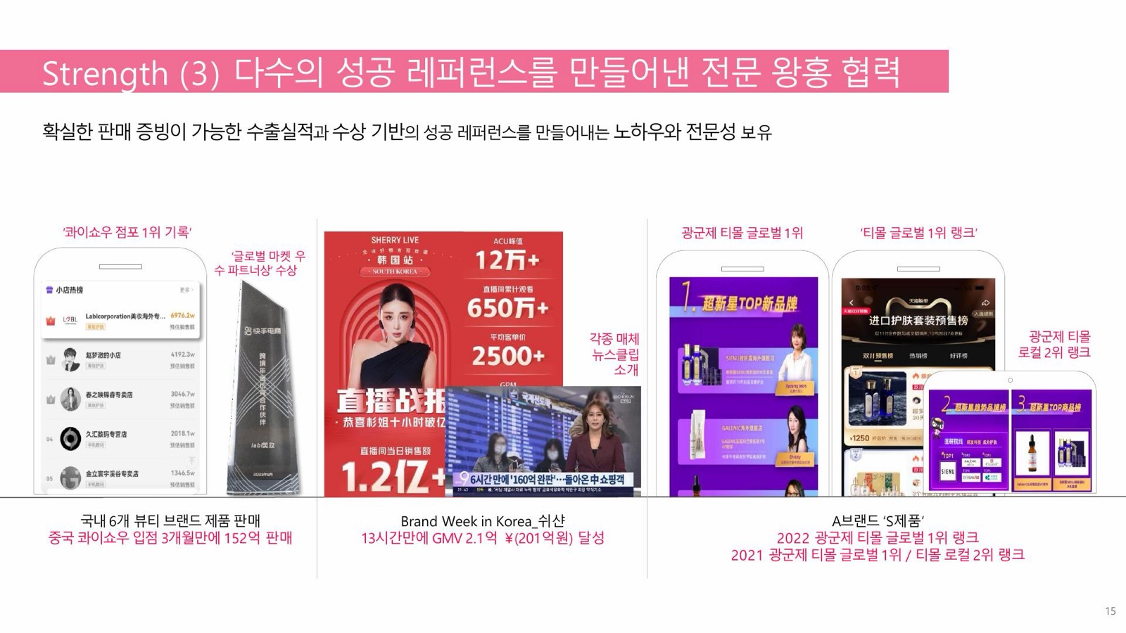 JSI 라이브커머스 성공 레퍼런스